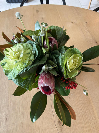 The Flower Prescription™